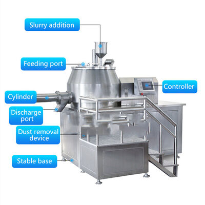 1500Liters Rmg High Speed Mixer Granulator