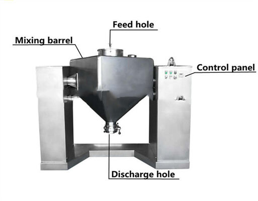Automatic Lifting Bin Blender Pharmaceutical Powder Mixing IBC Industrial Tank Mixers