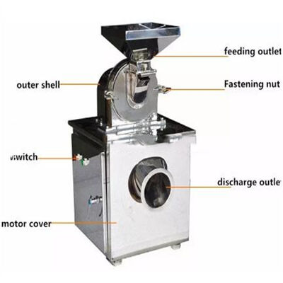 30B Industrial Dry Spice Crusher Machine  Herb Pulverizer Machine 1000kg/H