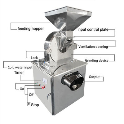 Weed Herb Industrial Pulverizer Grinder Machine Large Output Salt 800kg / H SUS304