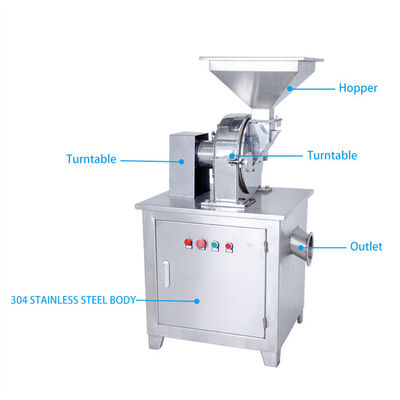 1000kg/H 30B Series Industrial Pulverizer Machine Ball Mill Grinding Pulverizer 20 To 120 Mesh