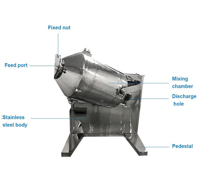 Hot Sugar Powder Blender 3D Mixer 3D Rotation Mixer Mini Rotating Mixer Lab